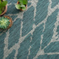 Loloi Isle IE-02 Teal / Grey area rug - image 3