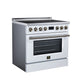 FORNO Torino 36-Inch 5.36 cu. ft. Induction Freestanding Range, True Convection, Air Fry Basket in White with Antique Brass Accents, FFSIN0936-36WHT