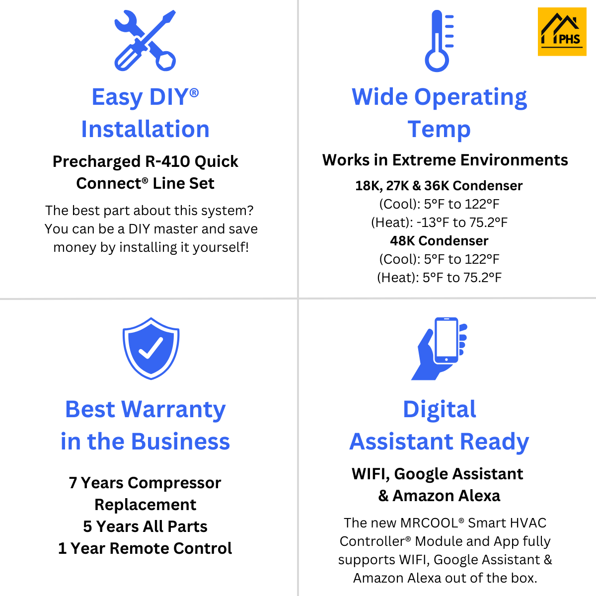 MRCOOL DIY Mini Split - 39,000 BTU 3 Zone Ductless Air Conditioner and