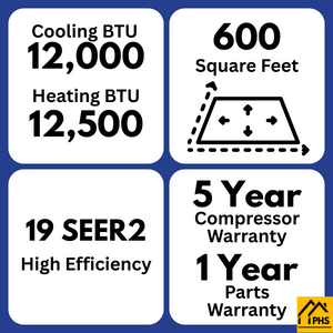 BHI 12,000 BTU 19 SEER 2 Ductless Mini Split Air Conditioner with Heat Pump 230V with 16.4 ft. or 25 ft. Line Set, BHI-12K230V-US