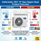 MRCOOL DIY® 5th Gen Hyper Heat 12,000 BTU Single Zone Mini Split System 230V, DIYHH-12-HP-WM-230D25