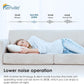 Senville AURA 36,000 BTU 4 Zone Ductless Mini Split - 230V - 23 SEER2 - Energy Star, SENA-36HF-Q99912