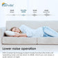 Senville AURA 18,000 BTU 2 Zone Ductless Mini Split - 230V - 25 SEER2 - Energy Star, SENA-18HF-D99