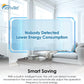 Senville AURA 24,000 BTU 2 Zone Ductless Mini Split - 230V - 25 SEER2 - Energy Star, SENA-18HF-D1212