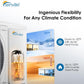 Senville AURA 24,000 BTU 2 Zone Ductless Mini Split - 230V - 25 SEER2 - Energy Star, SENA-18HF-D1212