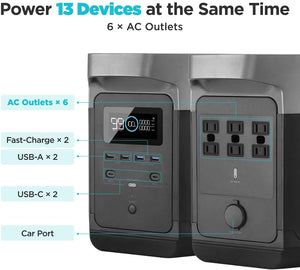 EcoFlow DELTA 1300 Portable Power Station - 1260Wh
