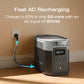 EcoFlow DELTA 2 Max Portable Power Station - 2048Wh