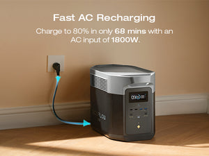 EcoFlow DELTA 2 Max Portable Power Station - 2048Wh