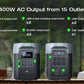 EcoFlow DELTA 2 Max Portable Power Station - 2048Wh