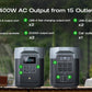 EcoFlow Package - DELTA 2 Max Portable Power Station (2048Wh) and 1 x Bifacial Portable Solar Panel (220W)