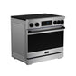 Gordon Ramsay by THOR Kitchen 36" Induction Range in Stainless Steel with Black Accents, RSI36-BLK