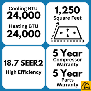 Senville LETO 24,000 BTU Single Zone Ductless Mini Split - 230V - 18.7 SEER2, SENL-24CD