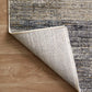 Loloi Soho SOH-08 Grey / Gold area rug - image 7