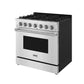 THOR Kitchen 36" Professional Gas Range, SRG3601