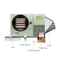 What is included with the Harvest Right Countertop 360 freeze dryer