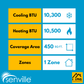 Senville LETO 9,000 BTU Single Zone Ductless Mini Split - 115V - 21.5 SEER2, SENL-09CD