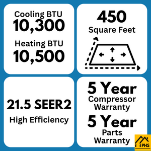 Senville LETO 9,000 BTU Single Zone Ductless Mini Split - 115V - 21.5 SEER2, SENL-09CD