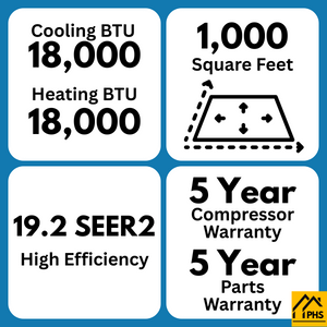 Senville LETO 18,000 BTU Single Zone Ductless Mini Split - 230V - 19.2 SEER2, SENL-18CD