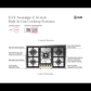 ILVE Nostalgie II 36-Inch Gas Cooktop with 5 Sealed Burners, Stainless Steel with Brass Trim, Liquid Propane, UHCPT95NSSGLP