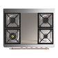 ILVE Majestic III 36-Inch Dual Fuel Range with 6 Sealed Burners + Griddle, 3.5 cu. ft. Oven, Stainless Steel with Copper Trim, Liquid Propane, Triple Glass Door, UM36FNR3SSPLP