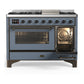 ILVE Majestic III 48-Inch Dual Fuel Range with 5 Sealed Burners + Griddle + French Top, 5.02 cu. ft. Oven, Blue Grey with Burnished Trim, Natural Gas, Triple Glass Door, UM48FNR3BGB