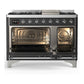 ILVE Majestic III 48-Inch Dual Fuel Range with 5 Sealed Burners + Griddle + French Top, 5.02 cu. ft. Oven, Matte Graphite with Chrome Trim, Liquid Propane, Solid Door, UM48FQNR3MGCLP