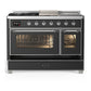 ILVE Majestic III 48-Inch Dual Fuel Range with 5 Sealed Burners + Griddle + French Top, 5.02 cu. ft. Oven, Matte Graphite with Chrome Trim, Liquid Propane, Triple Glass Door, UM48FSNR3MGCLP