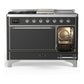 ILVE Majestic III 48-Inch Dual Fuel Range with 5 Sealed Burners + Griddle + French Top, 5.02 cu. ft. Oven, Matte Graphite with Chrome Trim, Liquid Propane, Solid Door, UM48FSQNR3MGCLP