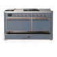ILVE Majestic III 60-Inch Dual Fuel Range with 7 Sealed Burners + Griddle + French Top, 5.8 cu. ft. Oven, Blue Grey with Copper Trim, Liquid Propane, Solid Door, UM60FSQNR3BGPLP