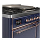 ILVE Majestic III 40-Inch Dual Fuel Range with 6 Sealed Burners + Griddle, 3.82 cu. ft. Oven, Mightnight Blue with Copper Trim, Natural Gas, Solid Door, UMD40FQNR3MBP