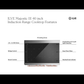 ILVE Majestic III 40-Inch Induction Range with 6 Induction Elements, 3.82 cu. ft. Oven, Emerald Green with Burnished Trim, Triple Glass Door, UMDIB40NR3EGB