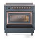 ILVE Nostalgie II 36-Inch Induction Range with 6 Induction Elements, 3.5 cu. ft. Oven, Blue Grey with Copper Trim, Triple Glass Door, UNI366NMPBGP