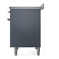 ILVE Nostalgie II 40-Inch Induction Range with 6 Induction Elements, 4.3 cu. ft. Oven, Blue Grey with Copper Trim, Triple Glass Door, UPDI406NMPBGP