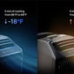 EcoFlow Package - WAVE 2 Portable Air Conditioner and Add-On Battery