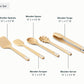 Caraway Complete Kitchen Prep Set