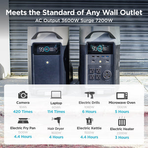 EcoFlow DELTA Pro Smart Extra Battery - 3600Wh