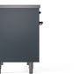 ILVE Nostalgie II 40" Induction Range with Element Stove and Electric Oven in Blue Grey with Bronze Trim, UPDI406NMPBGB