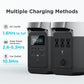EcoFlow Package - DELTA 1000 Portable Power Station (1008Wh) and 1 x Portable Solar Panel (160W)