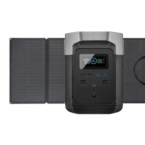 EcoFlow Package - DELTA Mini Portable Power Station (882Wh) and 1 x Portable Solar Panel (160W)