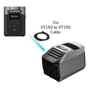 EcoFlow Package - WAVE 2 Portable Air Conditioner, DELTA 2 Portable Power Station (1024Wh) and Extra Battery Cable