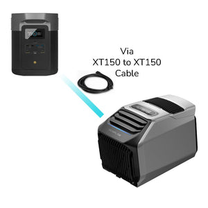 EcoFlow Package - WAVE 2 Portable Air Conditioner, DELTA Max 2000 Portable Power Station (2016Wh) and Extra Battery Cable