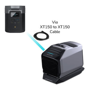 EcoFlow Package - WAVE 2 Portable Air Conditioner, DELTA Max 1600 Portable Power Station (1612Wh) and Extra Battery Cable