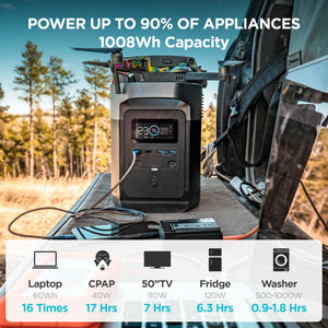 EcoFlow DELTA 1000 Portable Power Station - 1008Wh