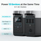 EcoFlow DELTA 1000 Portable Power Station - 1008Wh