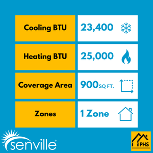Senville AURA 24,000 BTU Ceiling Cassette Single Zone Ductless Mini Split - 230V - 20.7 SEER2 - Energy Star, SENA/24HF/IC
