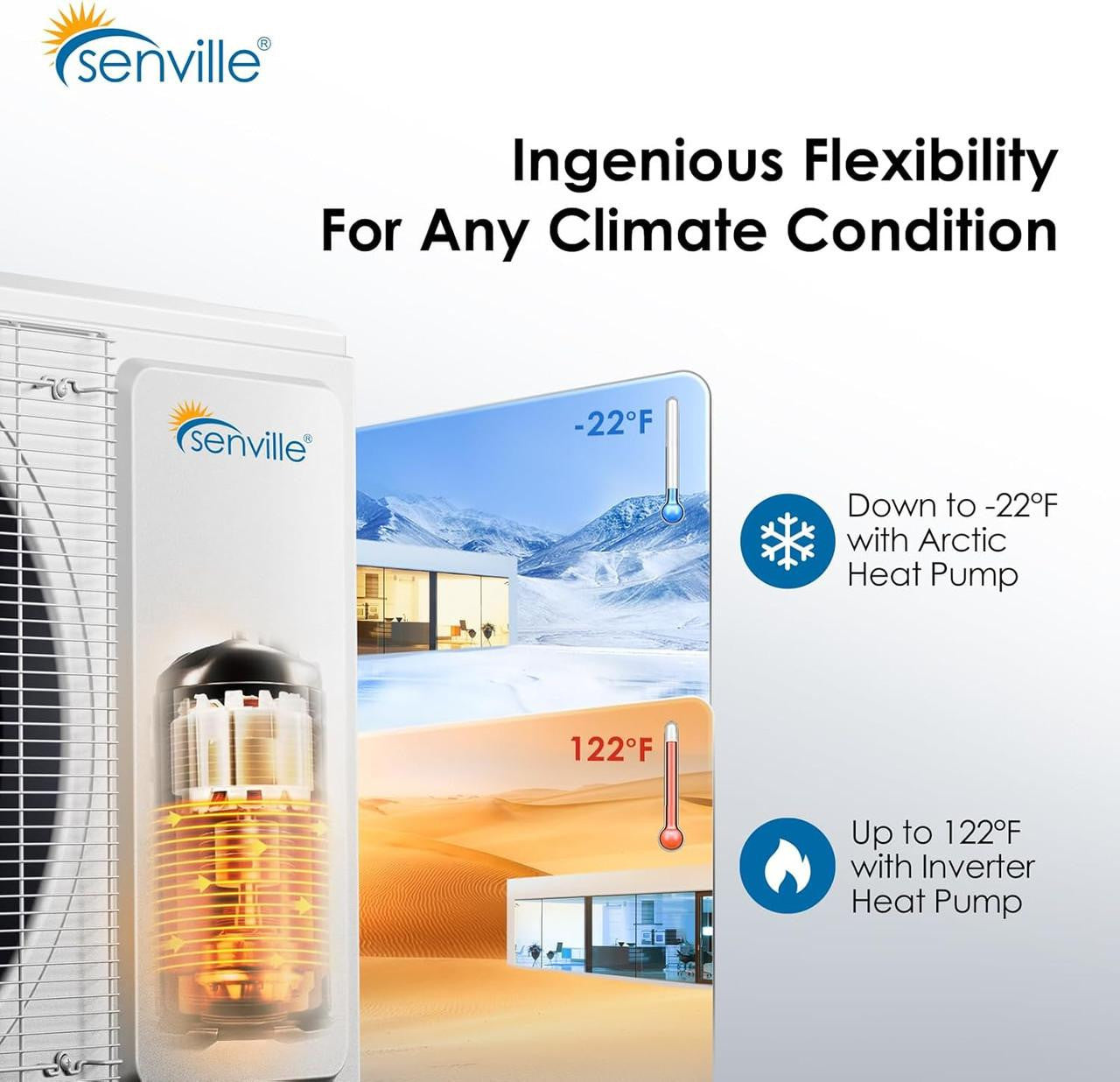 Senville AURA 18,000 BTU Single Zone Ductless Mini Split 230V