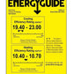Senville AURA 36,000 BTU 4 Zone Ductless Mini Split - 230V - 23 SEER2 - Energy Star, SENA-36HF-Q99912