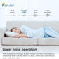 Senville AURA 6,000 BTU Single Zone Ductless Mini Split - 230V - 25.5 SEER2 - Energy Star, SENA-06HF