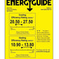 Senville AURA 9,000 BTU Single Zone Ductless Mini Split - 230V - 27.4 SEER2 - Energy Star, SENA-09HF