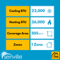 Senville AURA 24,000 BTU Floor Mounted Single Zone Ductless Mini Split - 230V - 20.4 SEER2 - Energy Star, SENA/24HF/IF